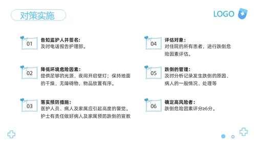 蓝色卡通医院护理PDCA品管圈案例汇报PPT模板动态PPT宣pdca