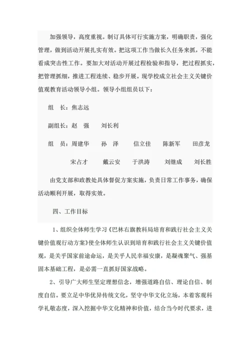 培育和践行社会主义核心价值观行动实施专业方案.docx