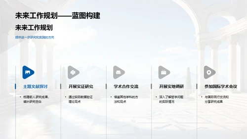 哲学研究之旅