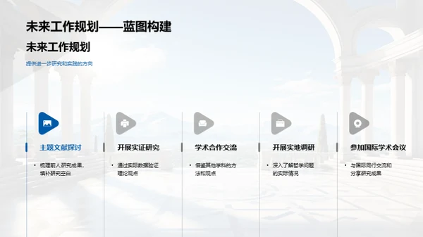 哲学研究之旅