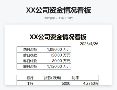 XX公司资金情况看板