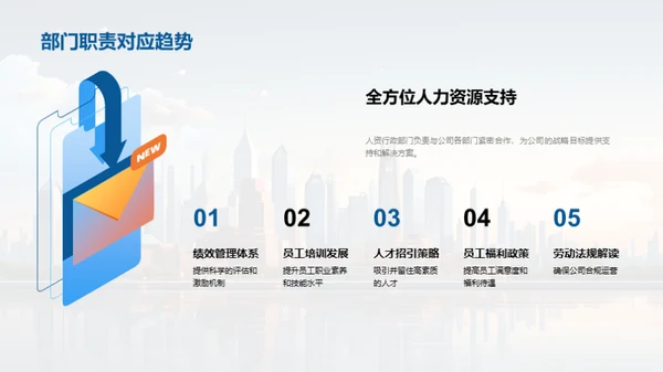 人资行政年度回顾