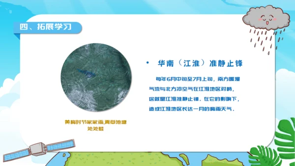 人教版地理《常见的天气系统》通用PPT模板