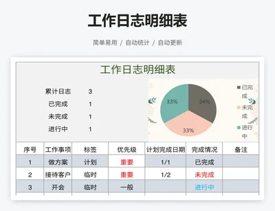 工作日志明细表