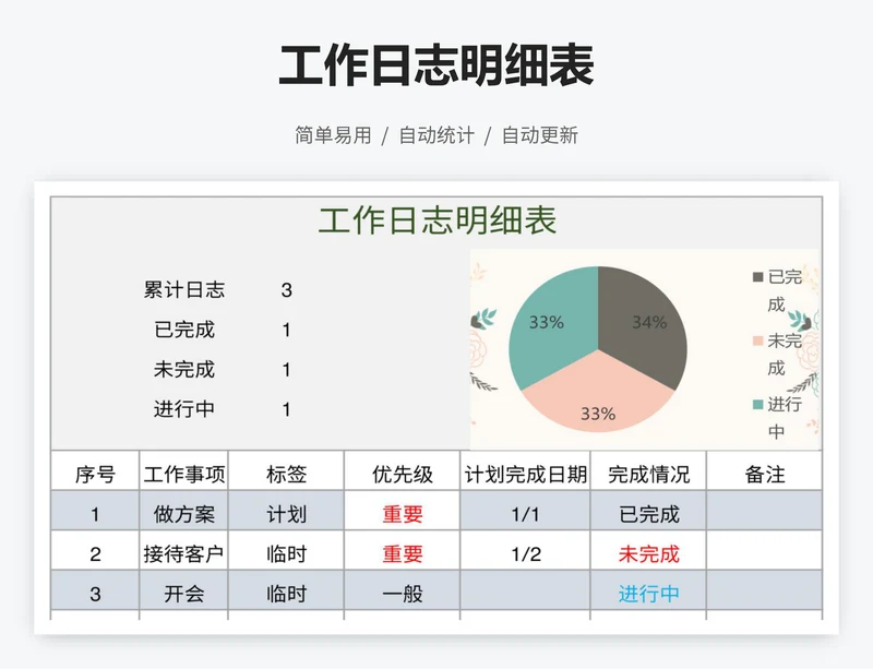 工作日志明细表