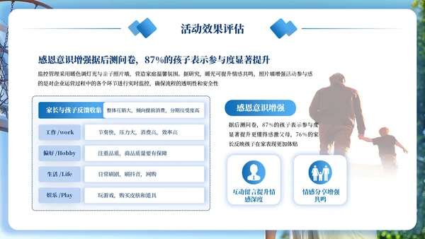 蓝色创意风父亲节感恩策划PPT模板