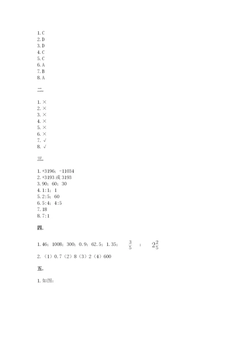 青岛版六年级数学下册期末测试题附答案（满分必刷）.docx