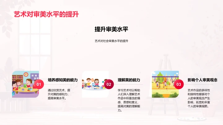 艺术学教学讲解PPT模板