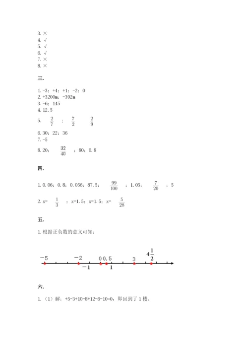 青岛版数学小升初模拟试卷及参考答案【黄金题型】.docx