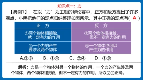 人教版 初中物理 八年级下册 第七章 力 7.1力（习题课） 课件(19页ppt）