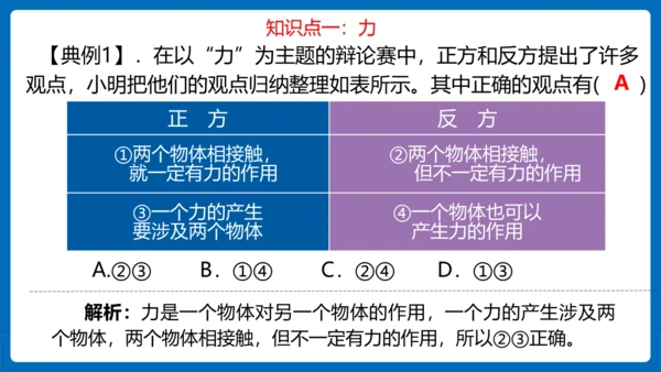 人教版 初中物理 八年级下册 第七章 力 7.1力（习题课） 课件(19页ppt）