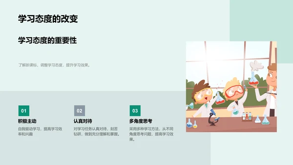 新高考标准解读报告PPT模板