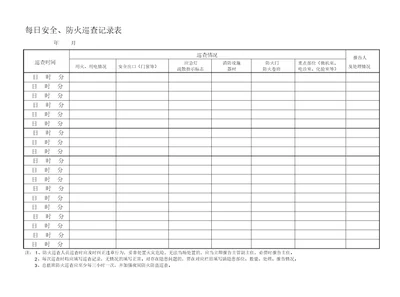 每日防火巡查记录表