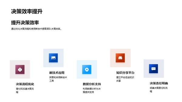 化学研究团队协作