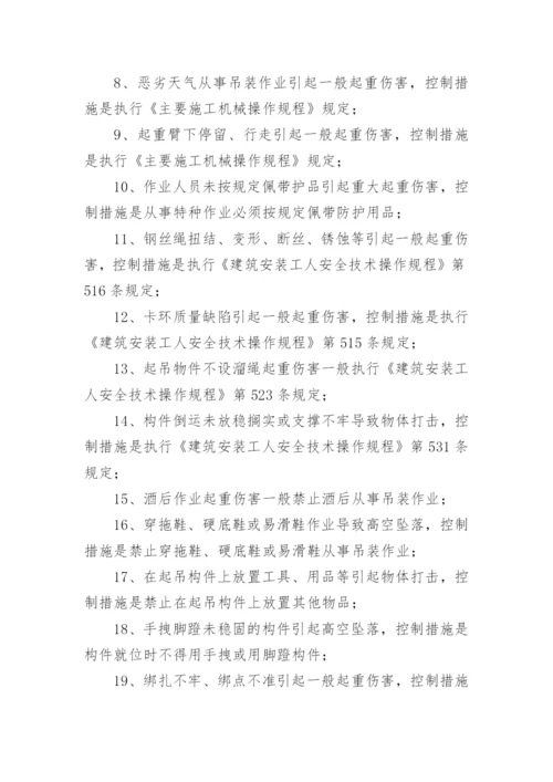 起重吊装作业安全预防措施及应急预案.docx