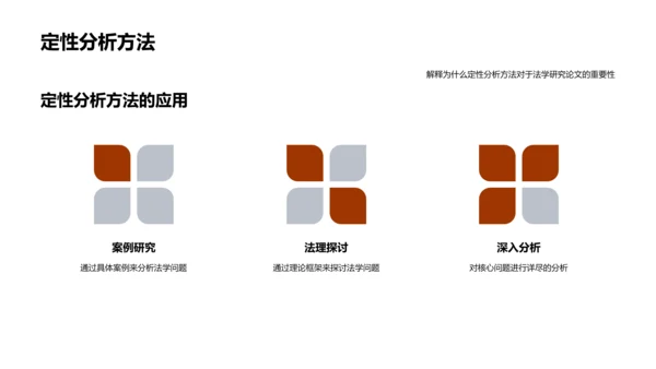 法学研究探究