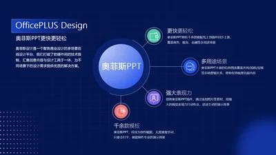 简约风总分关系4项PPT单页