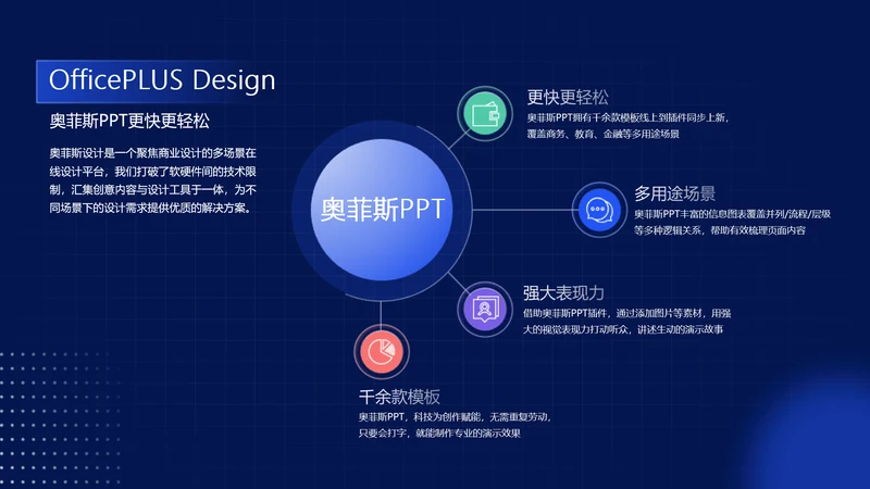 简约风总分关系4项PPT单页