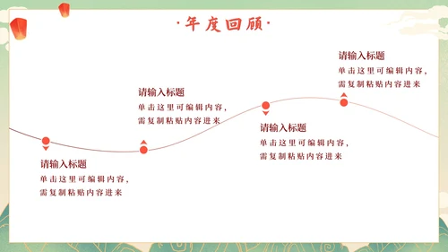 国风年会盛典活动策划PPT模板