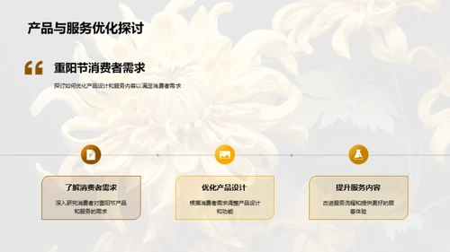 重阳节消费洞察