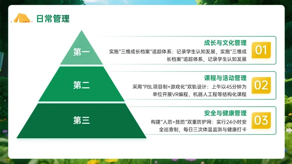 绿黄色3D立体暑假欢乐夏令营PPT模板