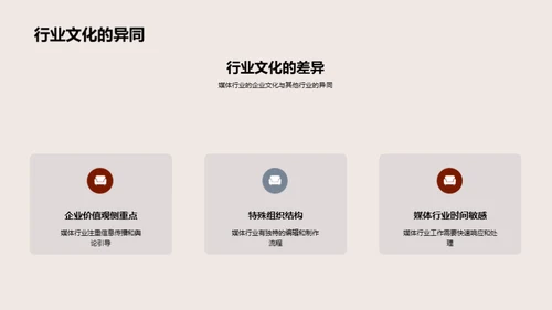 探究媒体企业文化
