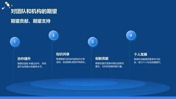 蓝色3D风试用期转正述职报告PPT模板