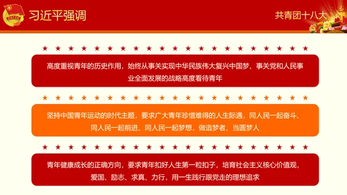 中国共青团十八大精神学习解读PPT模板