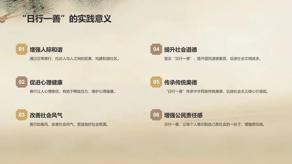 橙色复古风日行一善事迹分享与感悟PPT模板
