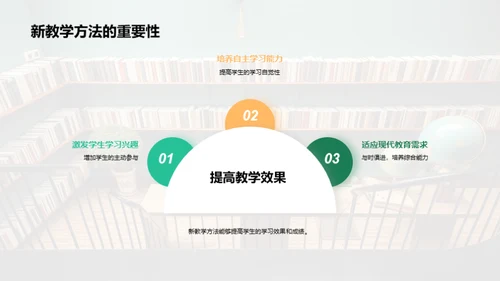 英语教学创新策略