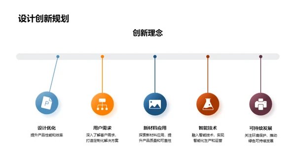 机械领域的领航者