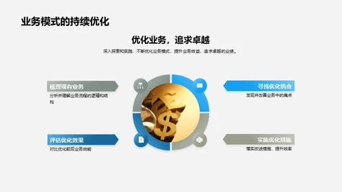 金融业新模式探析