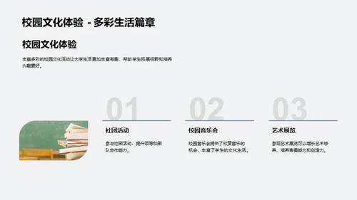 大学生活全解析