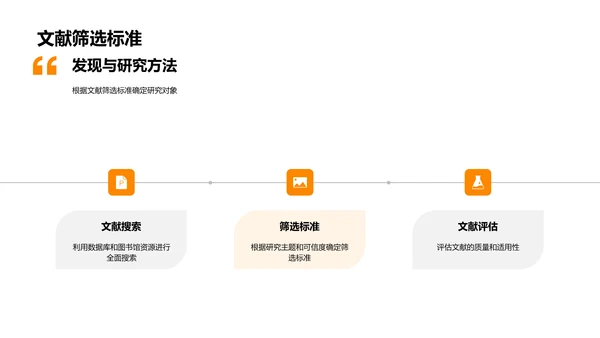 历史文献研究深度解析