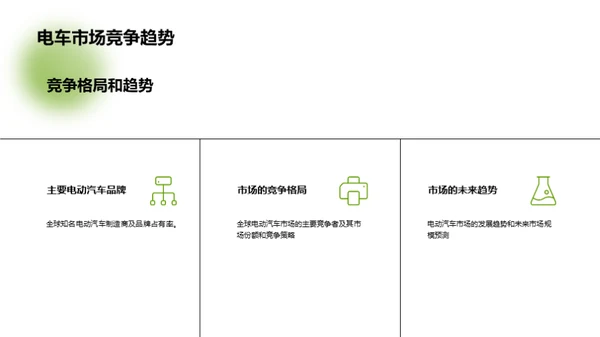 商务风交通汽车学术答辩PPT模板