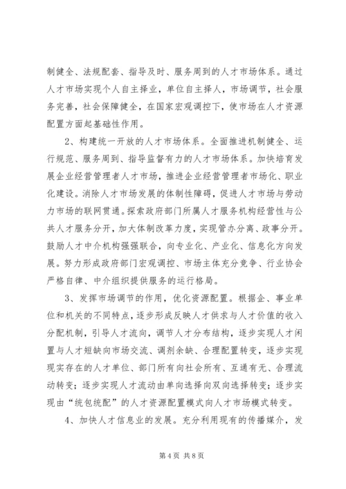 人才开发与利用的几点思考.docx