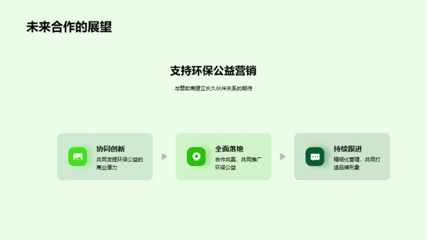 环保公益与赞助商共赢