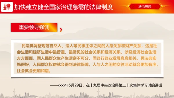建设中国特色社会主义法治体系PPT党课