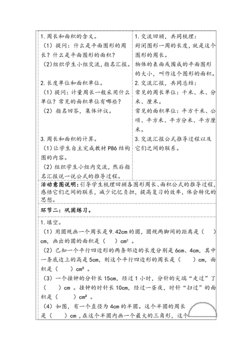 大单元教学【核心素养目标】6.4.2  平面图形的周长和面积（表格式）教学设计