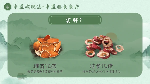 我要减肥中医的减脂养生智慧通用PPT模板