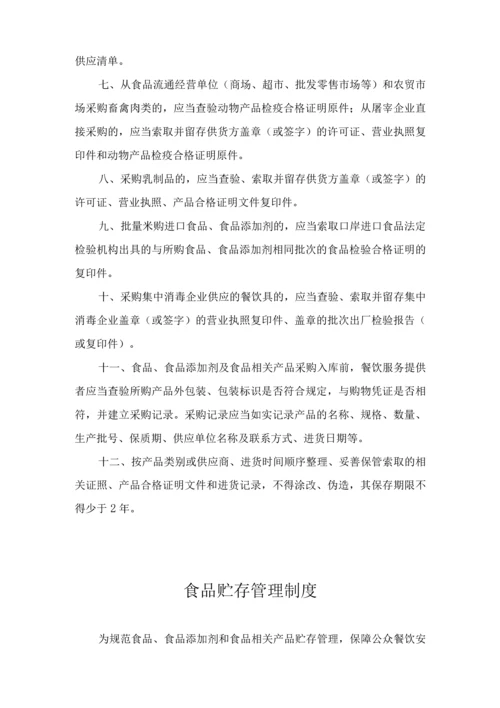 学校食品卫生安全管理制度汇编(2020版).docx