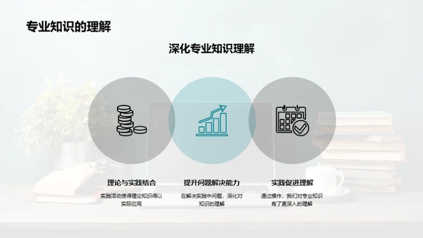 实践活动的力量