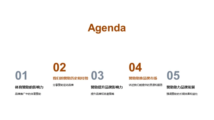 赞助加速品牌发展