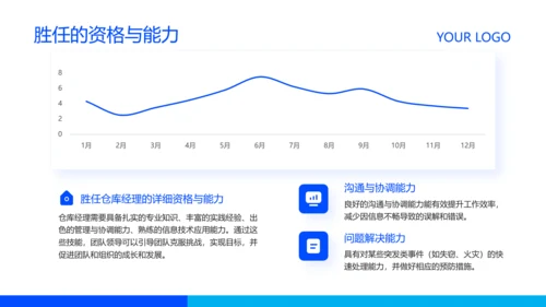 蓝色商务风企业岗位竞聘PPT