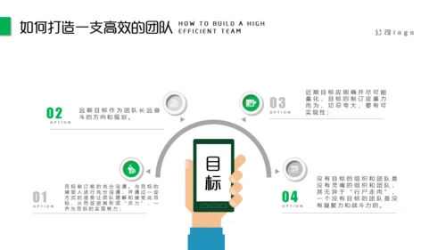 团队精神建设培训团建合作通用PPT模板