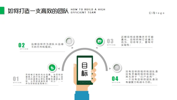 团队精神建设培训团建合作通用PPT模板
