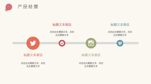 文艺范花卉商业计划书通用PPT模板