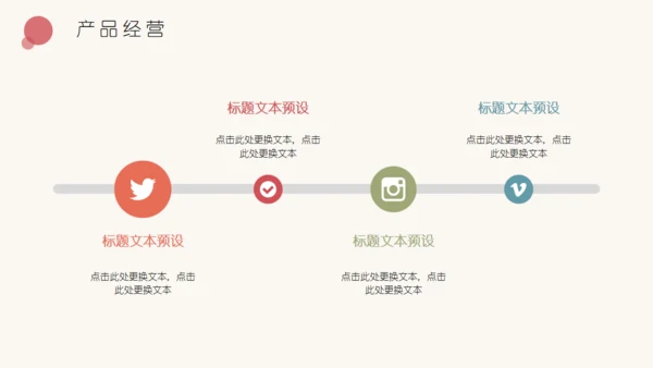 文艺范花卉商业计划书通用PPT模板