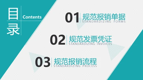 账务报销开票发票流程通用PPT课件