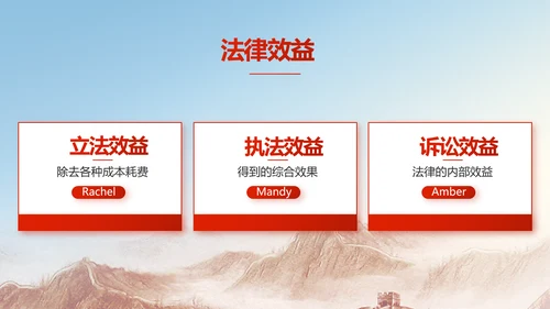 深入学习宪法宣传法治思想公开课活动PPT